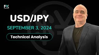 UD Dollar Slips Against the Yen USDJPY Forecast amp Technical Analysis by Chris Lewis September 3 [upl. by Aekin]