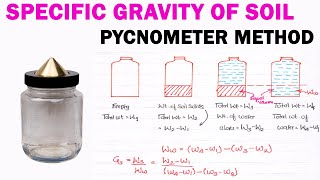 specific gravity test  specific gravity of soil  specific gravity of sand  pycnometer method [upl. by Lanevuj124]