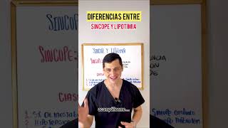 Diferencia entre SINCOPE amp LIPOTIMIA 🤔 shorts  GESCONS [upl. by Rehotsirk]