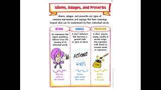 4th Grade ELA 833 Idioms Adages and Proverbs [upl. by Aliac709]