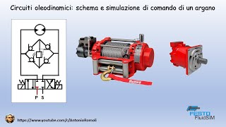 Oleodinamica schema e simulazione del comando di un argano [upl. by Nwahsav87]