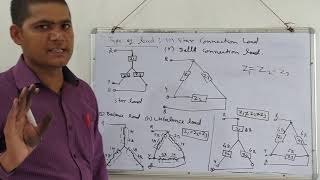 Three Phase AC Circuit Balance and Unbalanced load [upl. by Cowden]