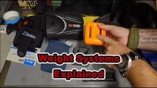 Weight Systems Explained [upl. by Oicor]