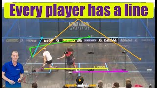 Squash analysis  Every player has a line [upl. by Marian711]