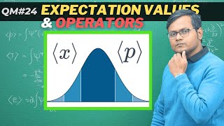 Expectation Values of Position amp Momentum  Basics of Probability Theory  OPERATORS [upl. by Reseta456]