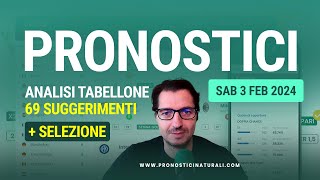 69 Suggerimenti Scommesse Calcio con Pronostici Naturali Domani Sabato 3 Febbraio Italia Europa [upl. by Scotti]