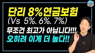 단리 8 최저보증연금보험 과연 게임체인저가 될 수 있을까 구조와 스펙 경쟁사 비교까지가장 완벽한 분석영상 [upl. by Judson812]