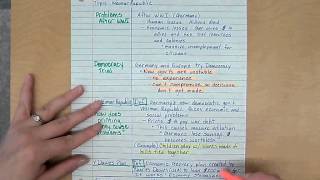 Advanced Cornell Notes [upl. by Jaime]