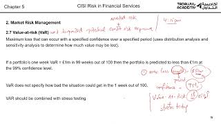 CISI Risk in Financial Services Chapter 5 Part 4 [upl. by Anivlis]