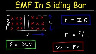 Induced EMF In Moving Conductor Sliding Bar Generator  Faradays Law of Electromagnetic Induction [upl. by Nocaj]