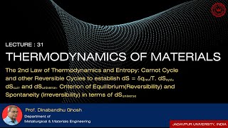 Lecture 31 The 2nd Law of Thermodynamics and Entropy [upl. by Nirahs]