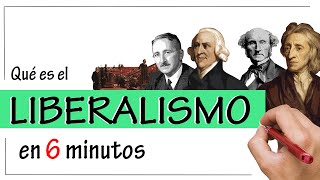 El LIBERALISMO  Resumen  Liberalismo Político y Liberalismo Económico [upl. by Llenehs]