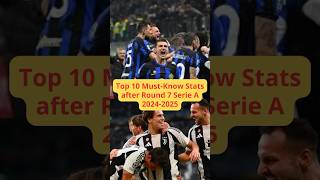 Top 10 MustKnow Stats after Round 7 Serie A 20242025 shorts seriea football [upl. by Kizzee75]