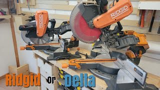 Ridgid Cruzer Miter Saw Review R4251 and R4241 made by Delta [upl. by Hudson]