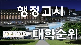 행정고시 합격자 배출 대학순위20142018년 [upl. by Rodenhouse]