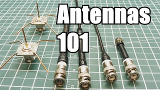 Antennas 101  How does an antenna work [upl. by Akemhs]