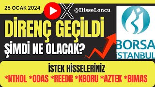 BORSA İSTANBUL YORUMLARI  REEDER HİSSE YORUM  NET HOLDİNG HİSSE YORUM  ODAS  AZTEK  BİMAS HİSSE [upl. by Elimaj316]