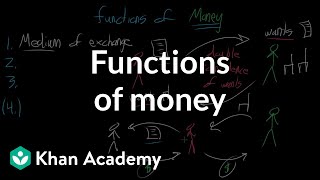 Functions of money  Financial sector  AP Macroeconomics  Khan Academy [upl. by Mellicent]