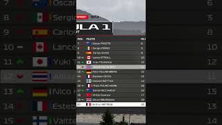 JE FAIS UN DOUBLE DNF dnf en qualif et en course f1 f124 f1game f1shorts gaming fun racing [upl. by Htebharas]