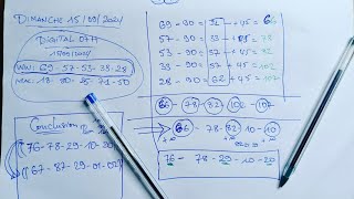 Nouvelle Méthode Pour Gagner Au Loto 0590 Tout Pays Avec Le Code 9045 [upl. by Lexy]