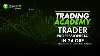 TPH24  Live  Trading  Analysis 30092024 [upl. by Harlow]