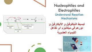 Electrophiles and Nucleophiles تبسيط النيكلوفيل و الاليكترفيل و دورهم في ميكانيزم اى تفاعل [upl. by Jael]