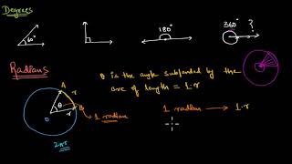 Intro to radians Hindi [upl. by Ayhdnas788]