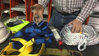 BEST EVER ROOFERS KIT DEMO [upl. by Annalla]