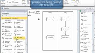 UML Tutorial Activity Diagram with Visio 2010 [upl. by Sylram]