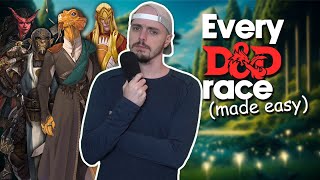 Every single DampD race explained [upl. by Axe148]