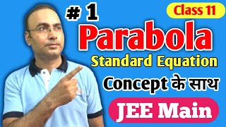 Concept of Parabola  Class 11th  By Govind Sir parabola jeemaths [upl. by Nwahsak]