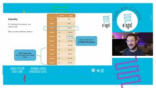 Digital Technology GCSE  Storing Data Digitally [upl. by Patrizius]