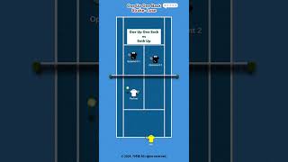 tennisdoubles formation One Up One Back vs Both Up [upl. by Crawley]