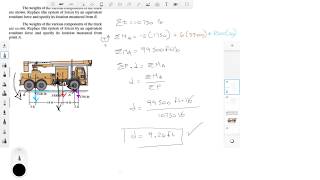 Replace by an equivalent resultant force [upl. by Nojel]