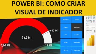 Como Criar Visual de Indicador no Power BI [upl. by Merc]