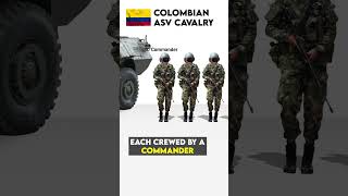 🇨🇴 Colombias M1117 ASV Cavalry Platoon [upl. by Alekal834]