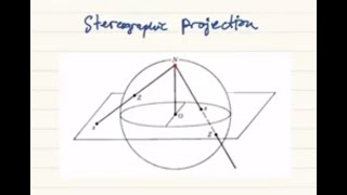 Stereographic Projection and the Riemann Sphere [upl. by Gudren]