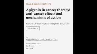 Apigenin in cancer therapy anticancer effects and mechanisms of action  RTCLTV [upl. by Kendricks649]