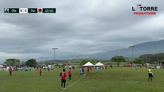 Torneo Las Américas Distrito FC VS Toro Rojo [upl. by Leinnad80]