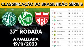 TABELA DO BRASILEIRÃƒO SÃ‰RIE B  CLASSIFICAÃ‡ÃƒO DO CAMPEONATO BRASILEIRO SÃ‰RIE B HOJE  RODADA 35 [upl. by Elleynad]