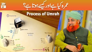 Umarah Karne Ka Mukammal Treeqa  Complete Method of Umrah  Mufti Akmal [upl. by Barcot]