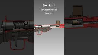 Sten Mk II  British Submachine Gun  WW2 SMG  How It Works [upl. by Scharff]