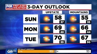 A nearly 50degree temperature swing on the way [upl. by Montfort]