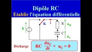 Dipôle RC  ETABLIR léquation différentielle lors de la DECHARGE  PHYSIQUE  Terminale Spé [upl. by Purdum799]