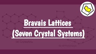 Bravais Lattices  Seven Crystal Systems [upl. by Deeas]