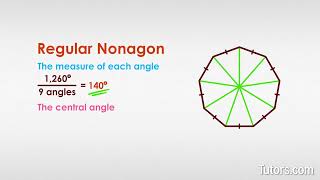 Nonagon Shape  Definition Regular amp Irregular Examples [upl. by Ike333]