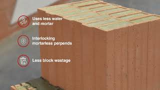 Introducing Porotherm The Clay Block Walling System [upl. by Yerok]