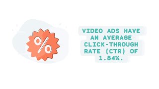 Video Ads Statistics You Need to Know [upl. by Harrod446]