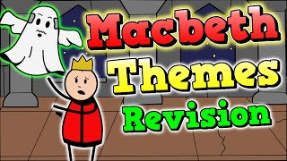 Macbeth Themes Revision Ambition and Guilt macbeth shakespeare gcseenglish [upl. by Delahk]