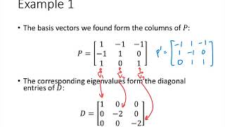 Linear Algebra  Lecture 36  Diagonalizing a Matrix [upl. by Arved]